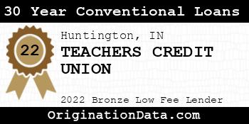 TEACHERS CREDIT UNION 30 Year Conventional Loans bronze
