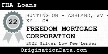 FREEDOM MORTGAGE CORPORATION FHA Loans silver