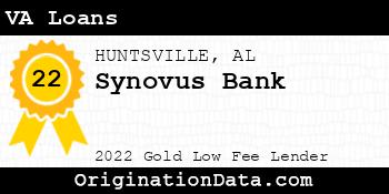 Synovus Bank VA Loans gold