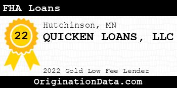 QUICKEN LOANS FHA Loans gold