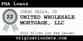 UNITED WHOLESALE MORTGAGE FHA Loans silver