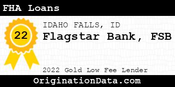 Flagstar Bank FSB FHA Loans gold