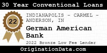 German American Bank 30 Year Conventional Loans bronze