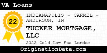 TUCKER MORTGAGE VA Loans gold