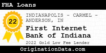 First Internet Bank of Indiana FHA Loans gold