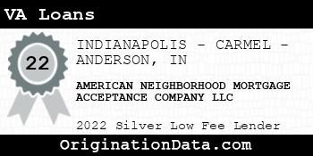 AMERICAN NEIGHBORHOOD MORTGAGE ACCEPTANCE COMPANY VA Loans silver