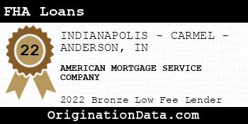 AMERICAN MORTGAGE SERVICE COMPANY FHA Loans bronze