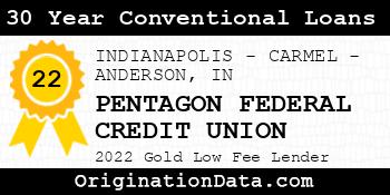 PENTAGON FEDERAL CREDIT UNION 30 Year Conventional Loans gold