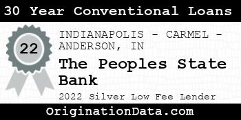 The Peoples State Bank 30 Year Conventional Loans silver