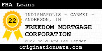FREEDOM MORTGAGE CORPORATION FHA Loans gold