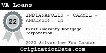 First Guaranty Mortgage Corporation VA Loans silver