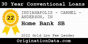 Home Bank SB 30 Year Conventional Loans gold