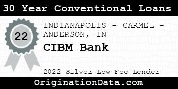 CIBM Bank 30 Year Conventional Loans silver