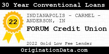 FORUM Credit Union 30 Year Conventional Loans gold