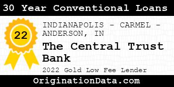 The Central Trust Bank 30 Year Conventional Loans gold