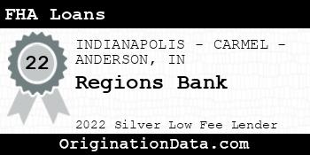 Regions Bank FHA Loans silver