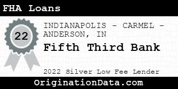 Fifth Third Bank FHA Loans silver