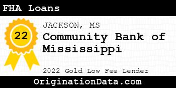 Community Bank of Mississippi FHA Loans gold