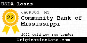 Community Bank of Mississippi USDA Loans gold