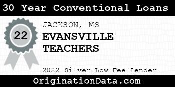 EVANSVILLE TEACHERS 30 Year Conventional Loans silver