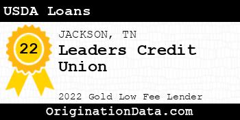 Leaders Credit Union USDA Loans gold
