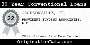 PROVIDENT FUNDING ASSOCIATES L.P. 30 Year Conventional Loans silver