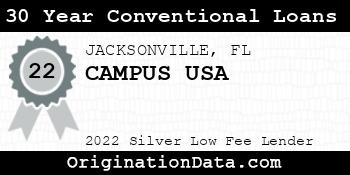 CAMPUS USA 30 Year Conventional Loans silver