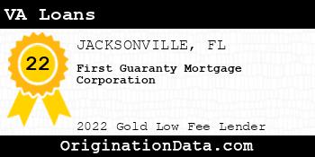 First Guaranty Mortgage Corporation VA Loans gold