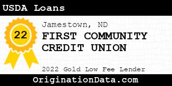 FIRST COMMUNITY CREDIT UNION USDA Loans gold