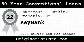 KeyBank 30 Year Conventional Loans silver