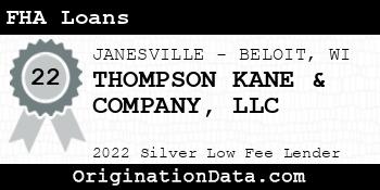 THOMPSON KANE & COMPANY FHA Loans silver