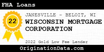 WISCONSIN MORTGAGE CORPORATION FHA Loans gold