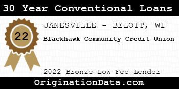 Blackhawk Community Credit Union 30 Year Conventional Loans bronze