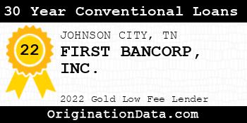 FIRST BANCORP 30 Year Conventional Loans gold