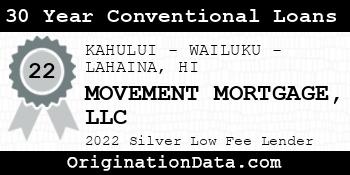 MOVEMENT MORTGAGE 30 Year Conventional Loans silver