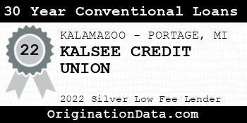 KALSEE CREDIT UNION 30 Year Conventional Loans silver