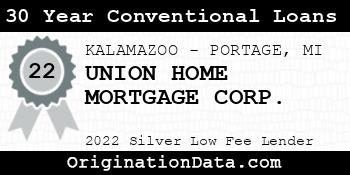 UNION HOME MORTGAGE CORP. 30 Year Conventional Loans silver