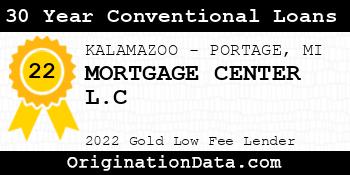 MORTGAGE CENTER L.C 30 Year Conventional Loans gold