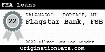 Flagstar Bank FSB FHA Loans silver