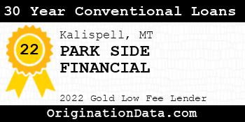 PARK SIDE FINANCIAL 30 Year Conventional Loans gold
