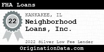Neighborhood Loans FHA Loans silver