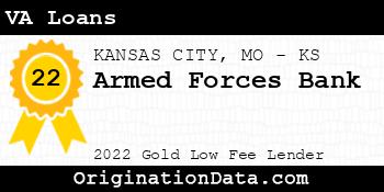 Armed Forces Bank VA Loans gold