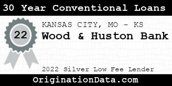 Wood & Huston Bank 30 Year Conventional Loans silver