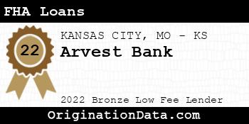 Arvest Bank FHA Loans bronze