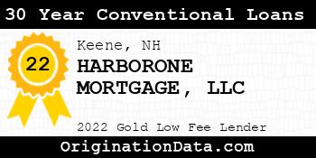 HARBORONE MORTGAGE 30 Year Conventional Loans gold