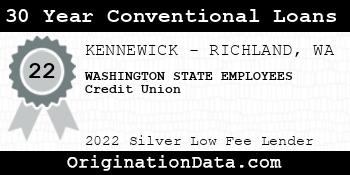 WASHINGTON STATE EMPLOYEES Credit Union 30 Year Conventional Loans silver