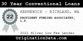 PROVIDENT FUNDING ASSOCIATES L.P. 30 Year Conventional Loans silver