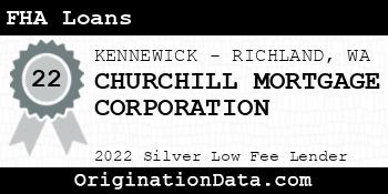 CHURCHILL MORTGAGE CORPORATION FHA Loans silver