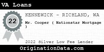 Mr. Cooper ( Nationstar Mortgage ) VA Loans silver