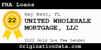 UNITED WHOLESALE MORTGAGE FHA Loans gold